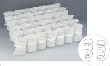 RS2303 Aangepaste bank Furniture Pocket Spring