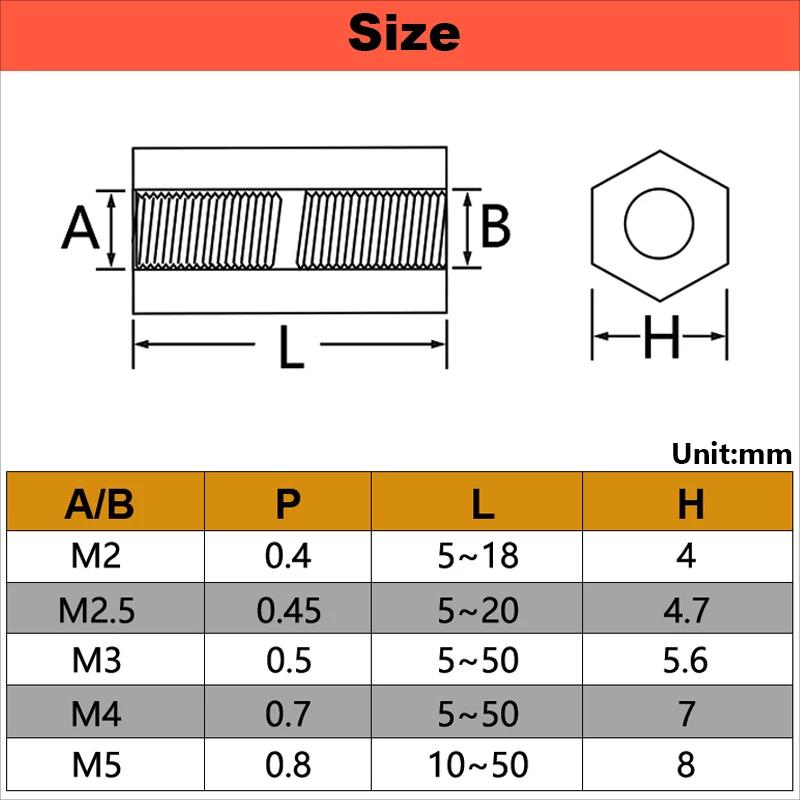 Standoff Spacer Pillars 10