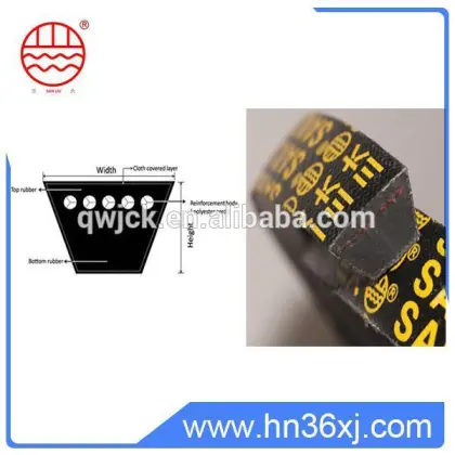 High efficient durable top quality small order keep safe use running belt for treadmill