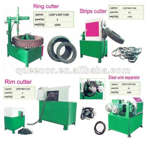 Waste Tyre Recycling Plant to Rubber Granule