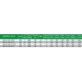 เครื่องดึงสายพานแบนทั่วไปลิฟต์ 1250KG