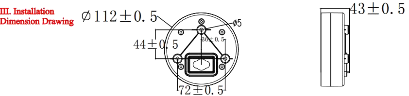 71