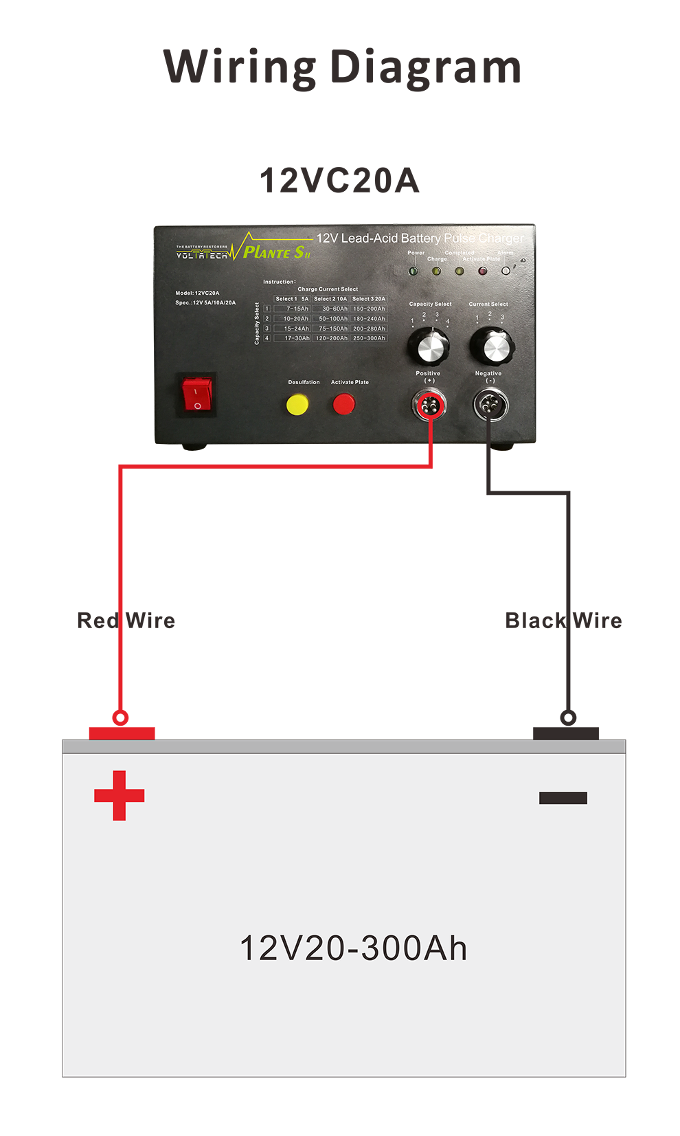 Battery Smart Charger