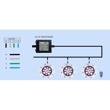 12W/18W 230MM RGB LED Bể bơi Đèn