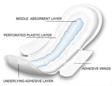 Grade A whisper sanitary napkin