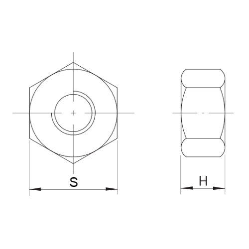 SS304 DIN6923 NUTA DE PRIMA HEX