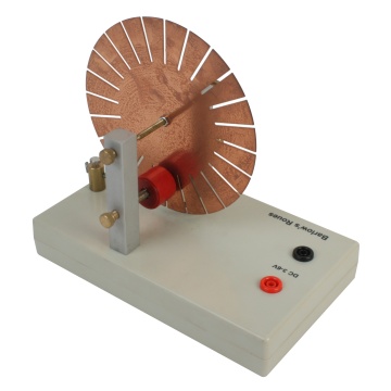 Exploring Barlow's Unipolar Machine: Understanding the Wheel Design