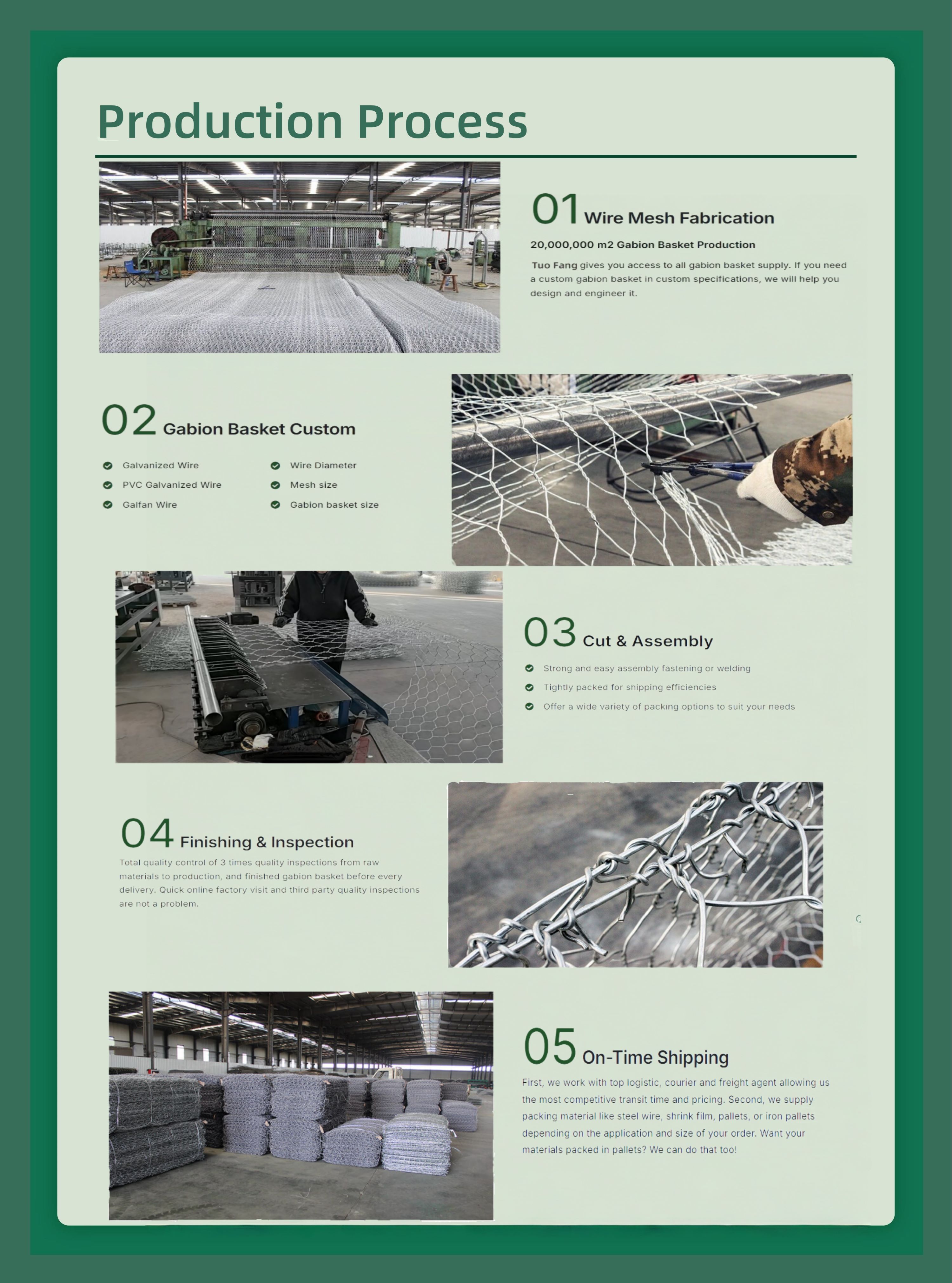 Hexagonal Gabion