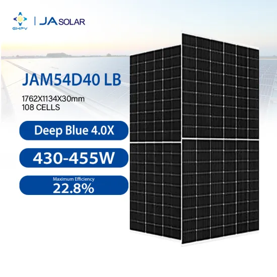 Rotterdam Warehouse: Inventory of High-Power Mono Solar Panels Including 430W, 435W, 440W, 445W, 450W, and 455W JA Solar New Technology 182mm 108-cell Panels