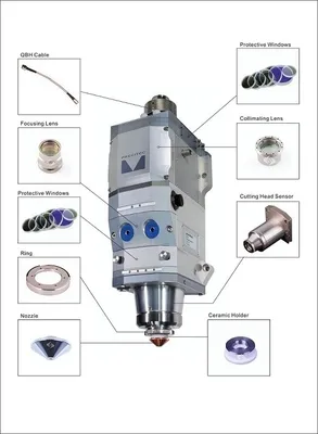 Nozzle For Trumpf EAB