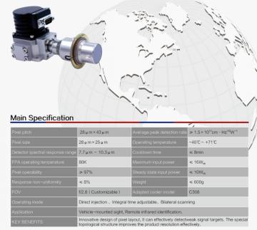 LW576x4 cooled infrared detector