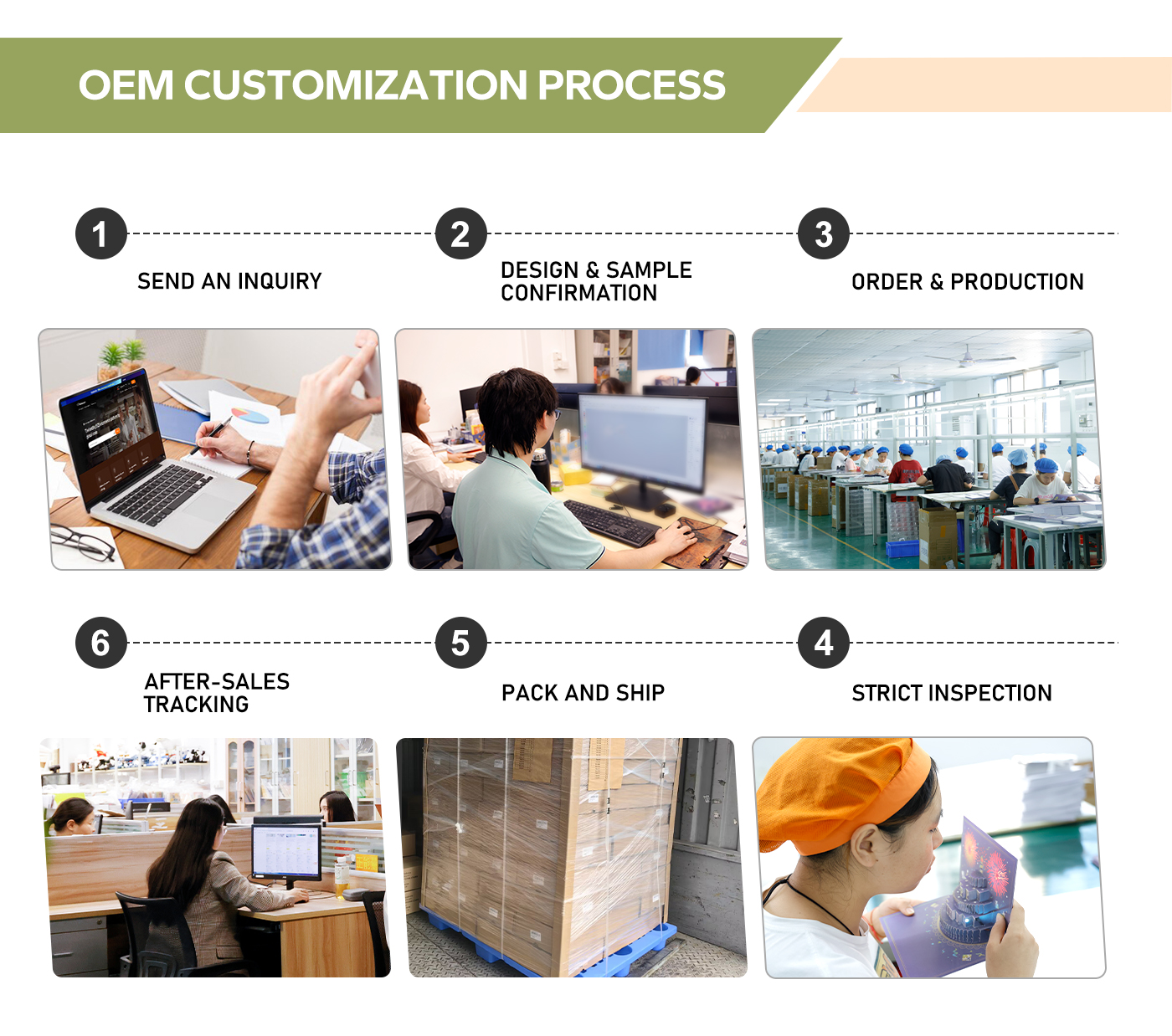 winpsheng-OEM-paper-greeting-card-production