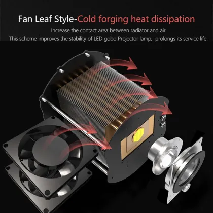 Customized 30W LED Projector for Outdoor Advertising: Logo Step Lights & Welcome Lights