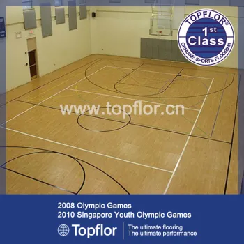 Indoor maple basketball court flooring prices / basket court prices