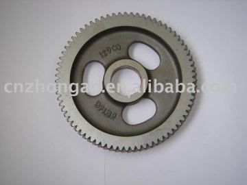 gear