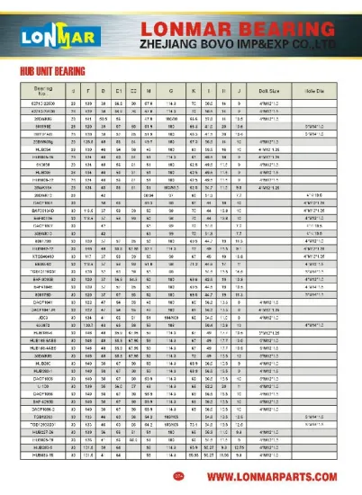 02 HUB UNIT BEARING AUTO BEARINGS 52710-22500 52710-29400