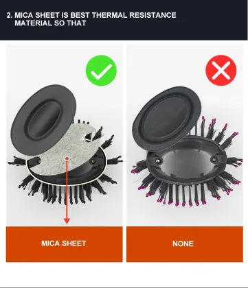 Magic One Step Negative Ion Hair Dryer Volumizer