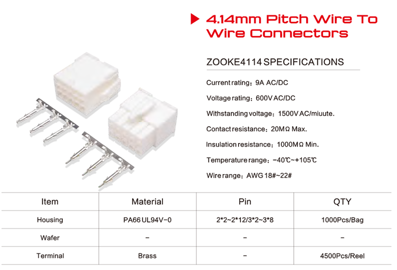 Card Holder Connector