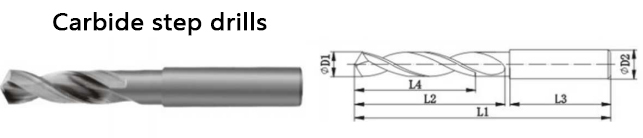 coolant carbide step drills