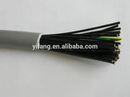 Best Price Control Cable CY/SY/YY
