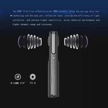 VR Video Sport Action Panoramic Camera