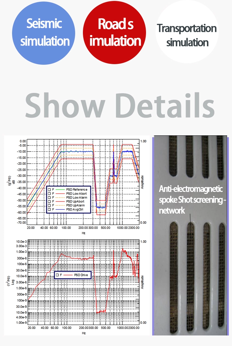 Seismic Testing Equipment: Exploring New High-frequency Vibration ...