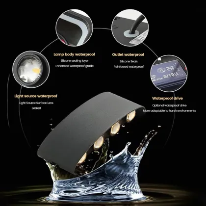 Modern LED Wall Lamps 2W-12W: Waterproof IP65 Indoor/Outdoor Wall Lights