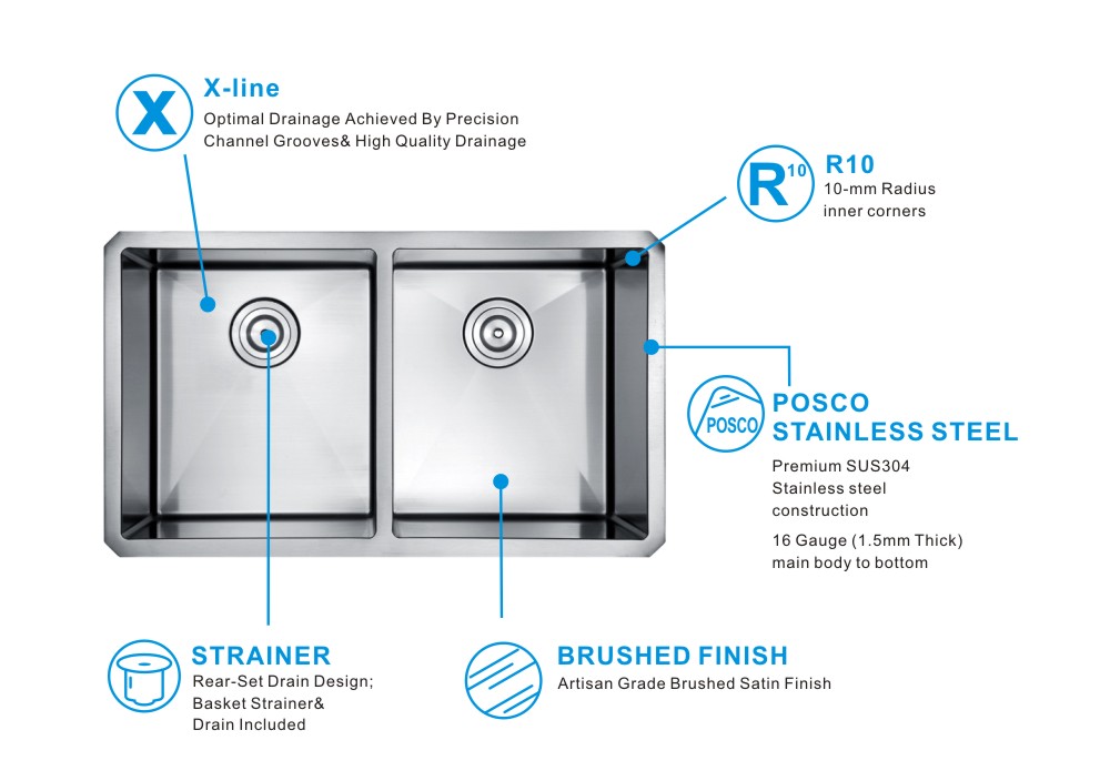 Hot Sale Sinks Online