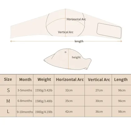 Lightweight Cotton Filled Pregnancy Belly Silicone Artificial Belly for Crossdressers