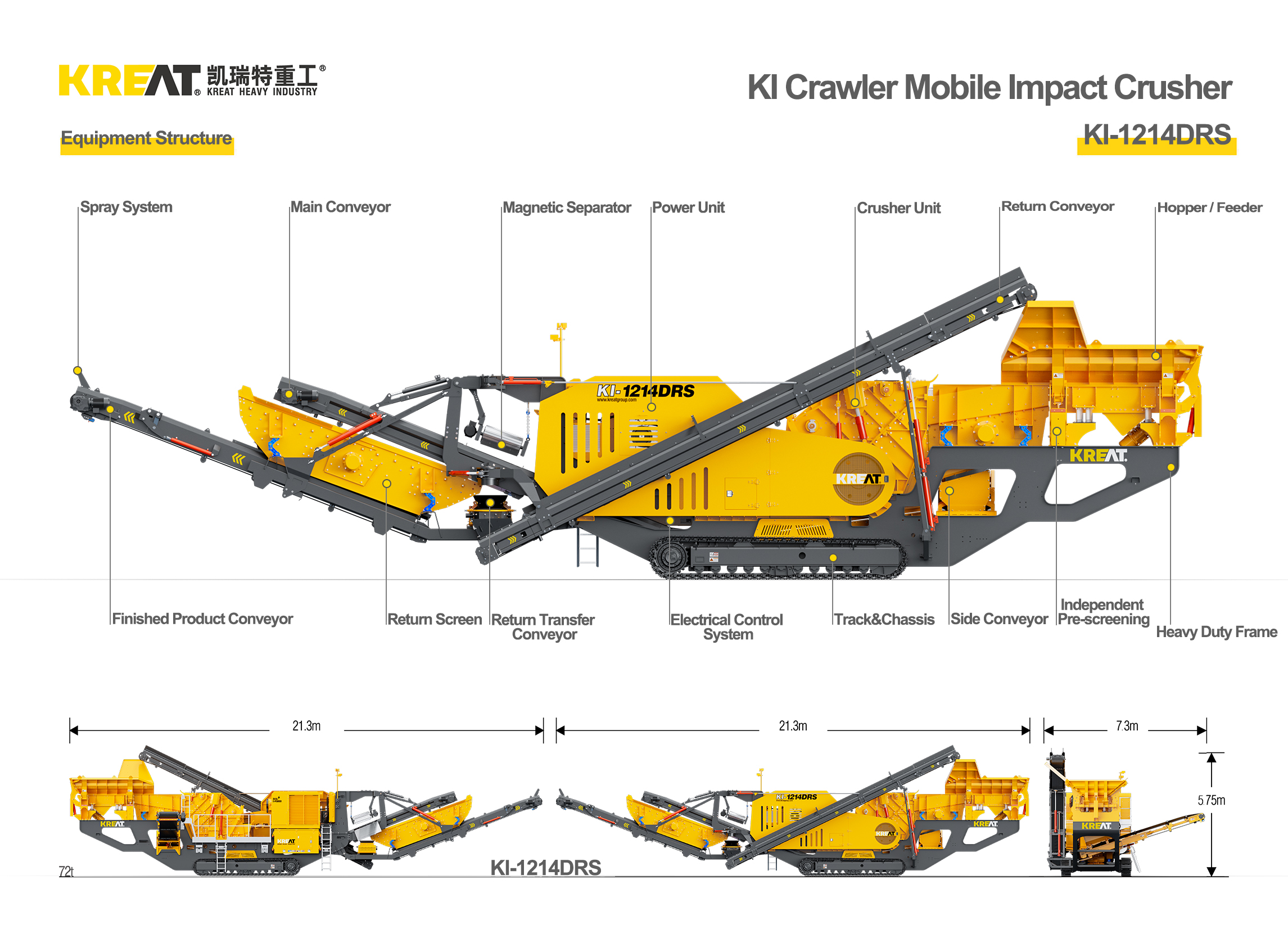 Crawler Mobile Impact Crusher