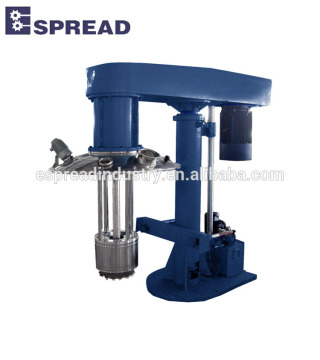 ESBM pigment and paint grinding Basket Mill