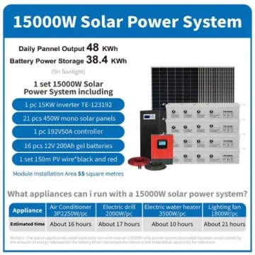 Off-Grid Solar System Complete Set