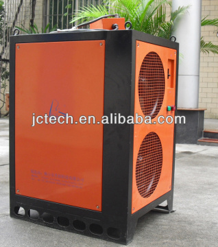 DC current rectifier manufacturers in China