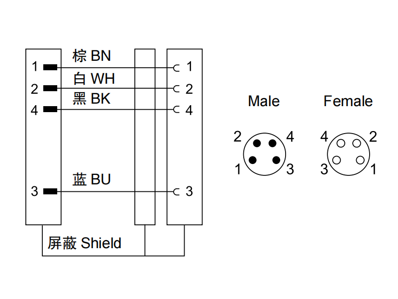 M8 Male to M8 female connection cable