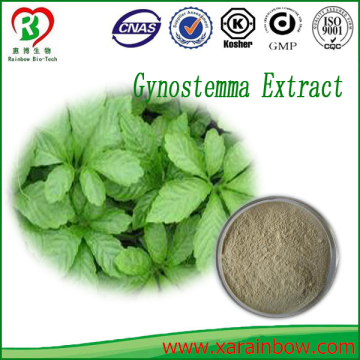 Gynostemma Extract