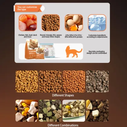 Oem Custom Gourmet Pate Cat Dry Food