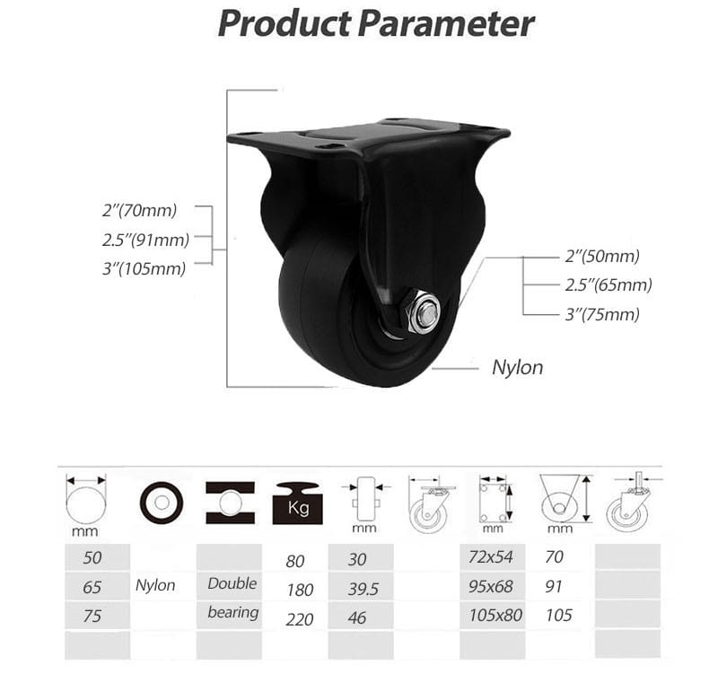 Heavy duty industrial caster