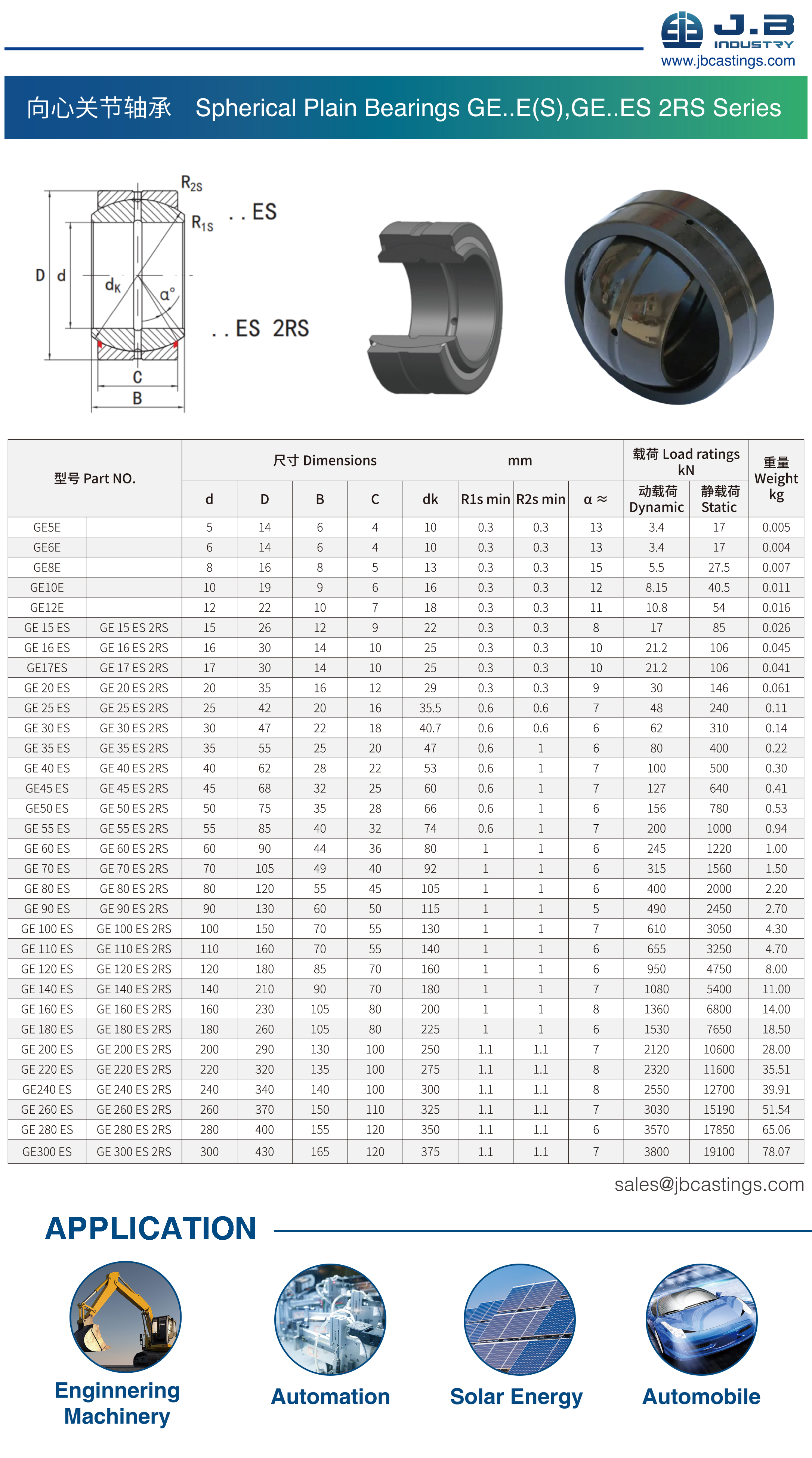 Spherical Plain Bearing