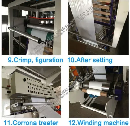 film blowing machine 