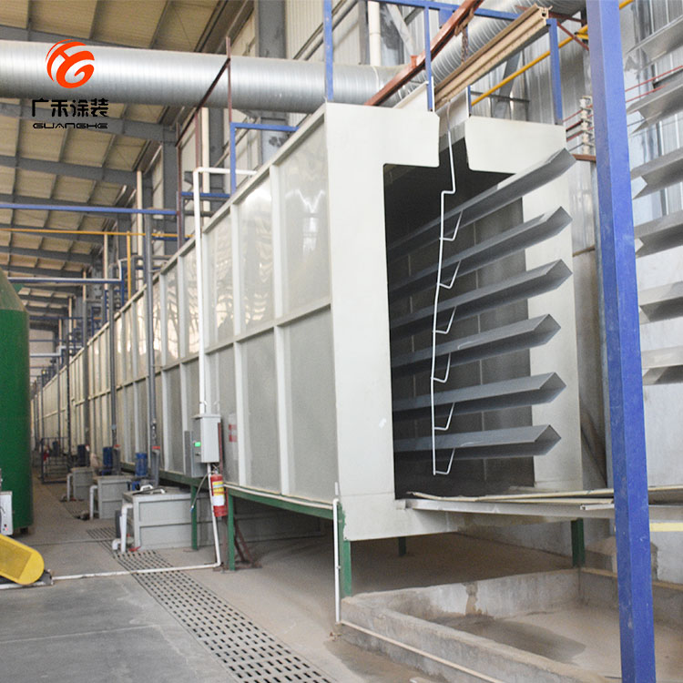 Aluminum Profile Curing Oven and powder coating oven