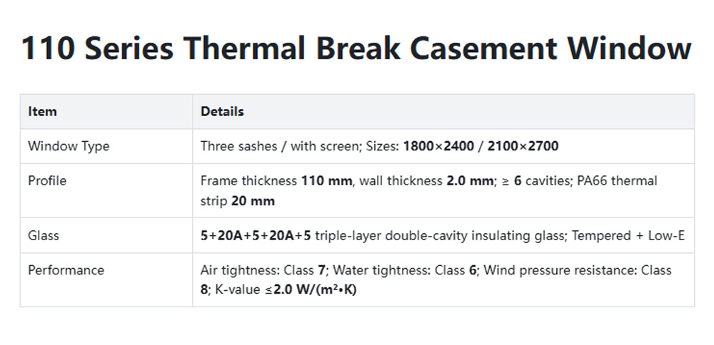 Broken bridge doors and windows03-z