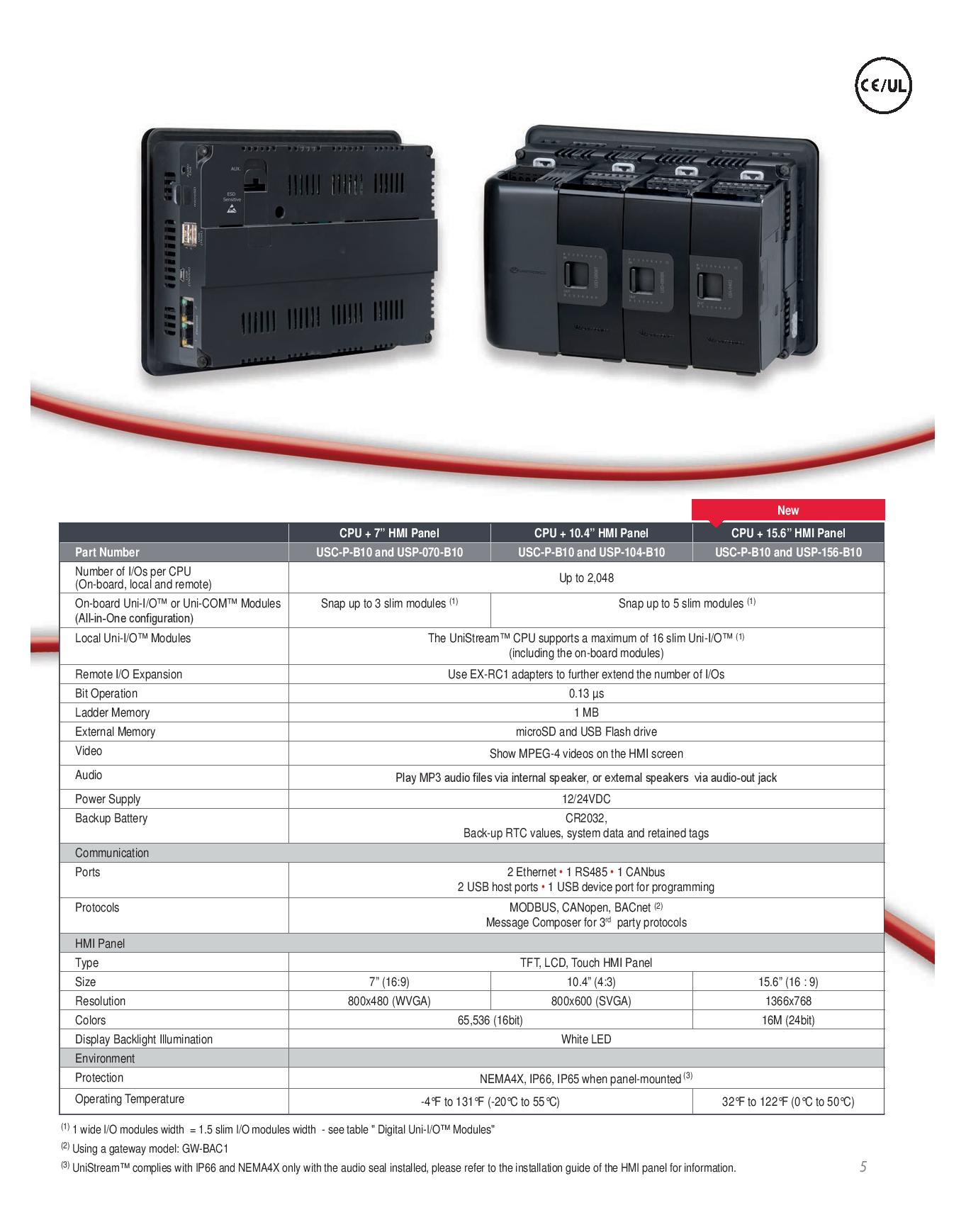 Unitronics Unistream 15.6" Cpu + Colour Touch Hmi Panel +plc, High ...