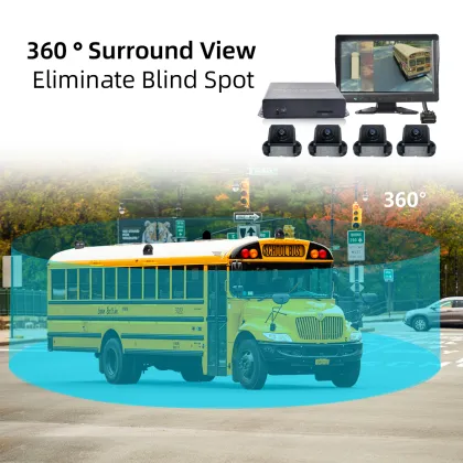 PJAUTO 360 Degree Reverse Bird View Panoramic Camera System for Enhanced School Bus Safety