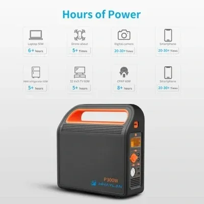 Whaylan Solar Generator 300W Solar Power System