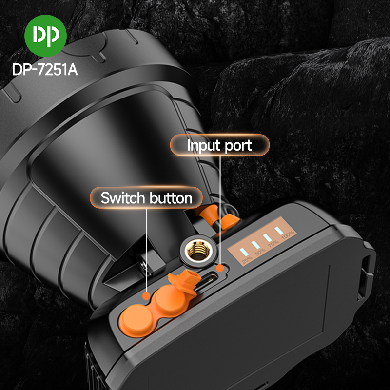 Waterproof Li-ion Battery LED Headlight Headlamp