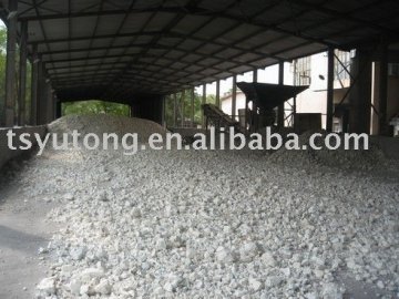 Calcined Flint Clay