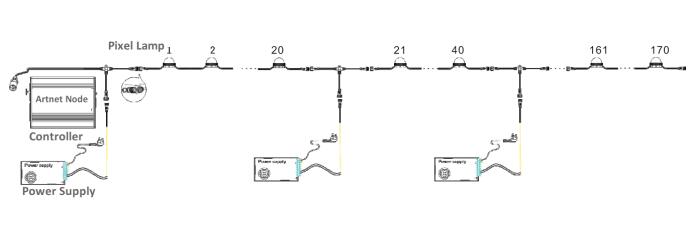 smd pixel light diagram