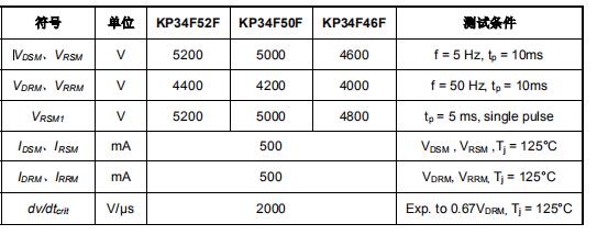 YZPST-KP34F52N-1