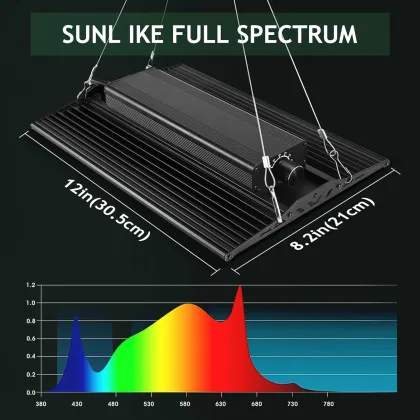 Spectrafarm LED Warehouse: Germany's Premier Grow Light Source with WiFi PWM Quantum Controller