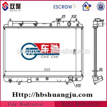 Radiator Coolant Manufacturers